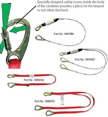 FB5K Carabiner and Tie Back Shock Absorbing Lanyard